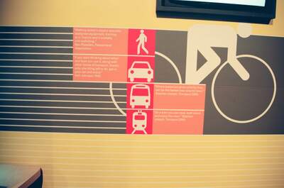 A wall display comparing walking, car, bus and bike — London, England (August 2000)